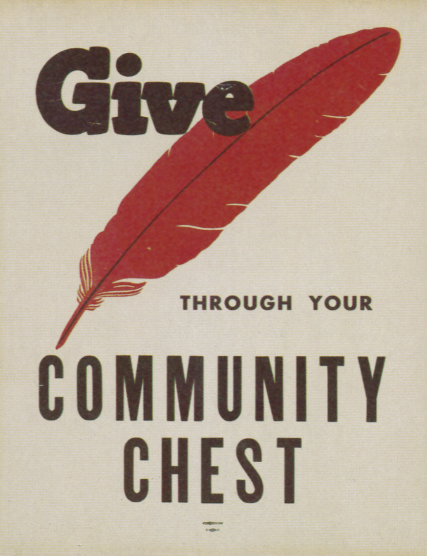 Archival Community Chest partnership that funded early Urban League of New Orleans work
